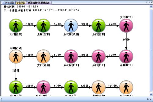 西安新城区巡更系统五号