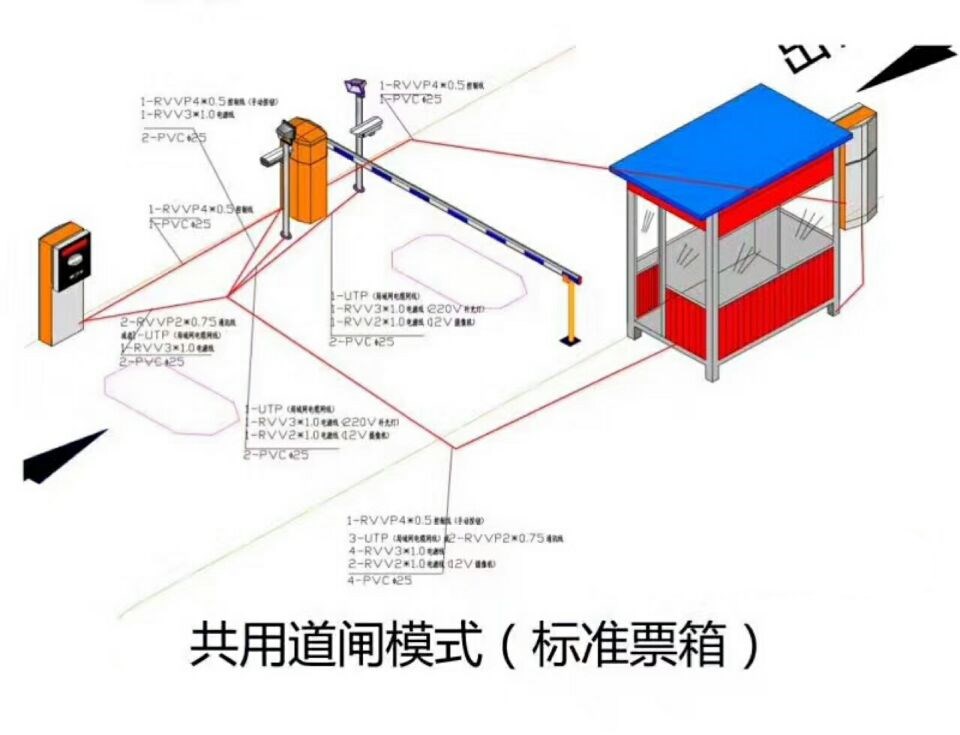 西安新城区单通道模式停车系统