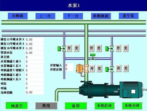 西安新城区水泵自动控制系统八号